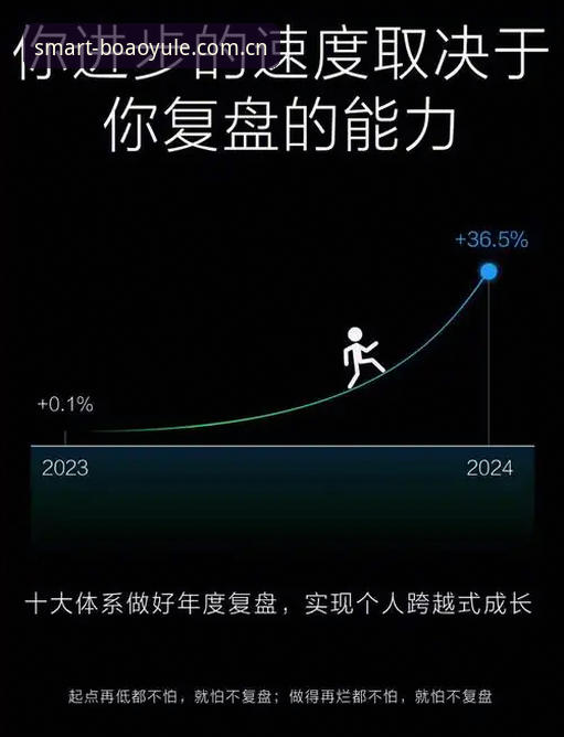 亚洲足球世界杯出局潮背后，博澳娱乐官网V4版本赛事数据的深度复盘